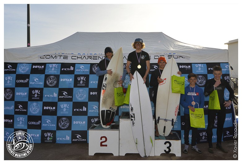 WinterCup2_02032019_64_XRenaudin