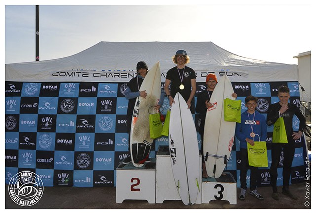 WinterCup2_02032019_64_©X.Renaudin